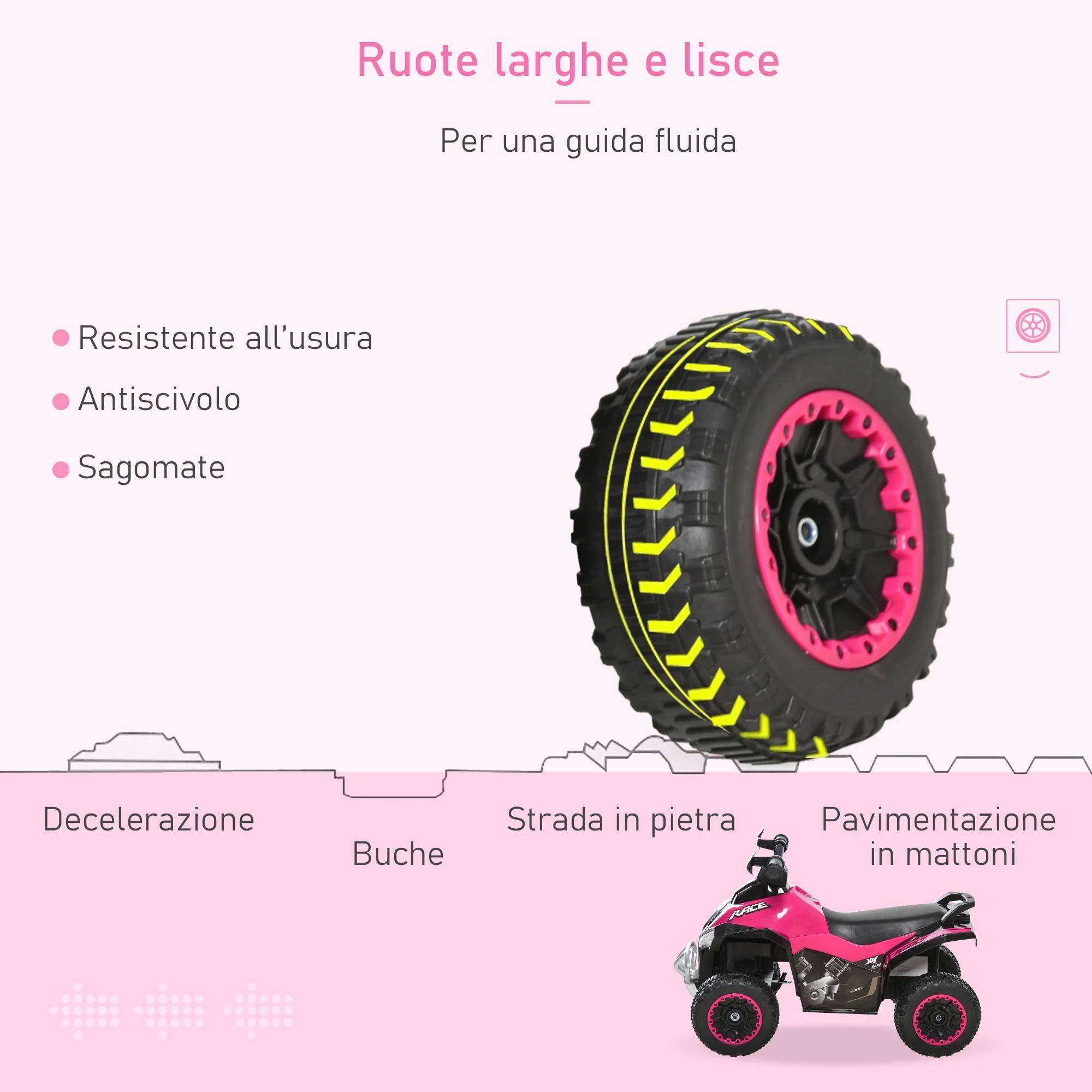 Immagine prodotto 4