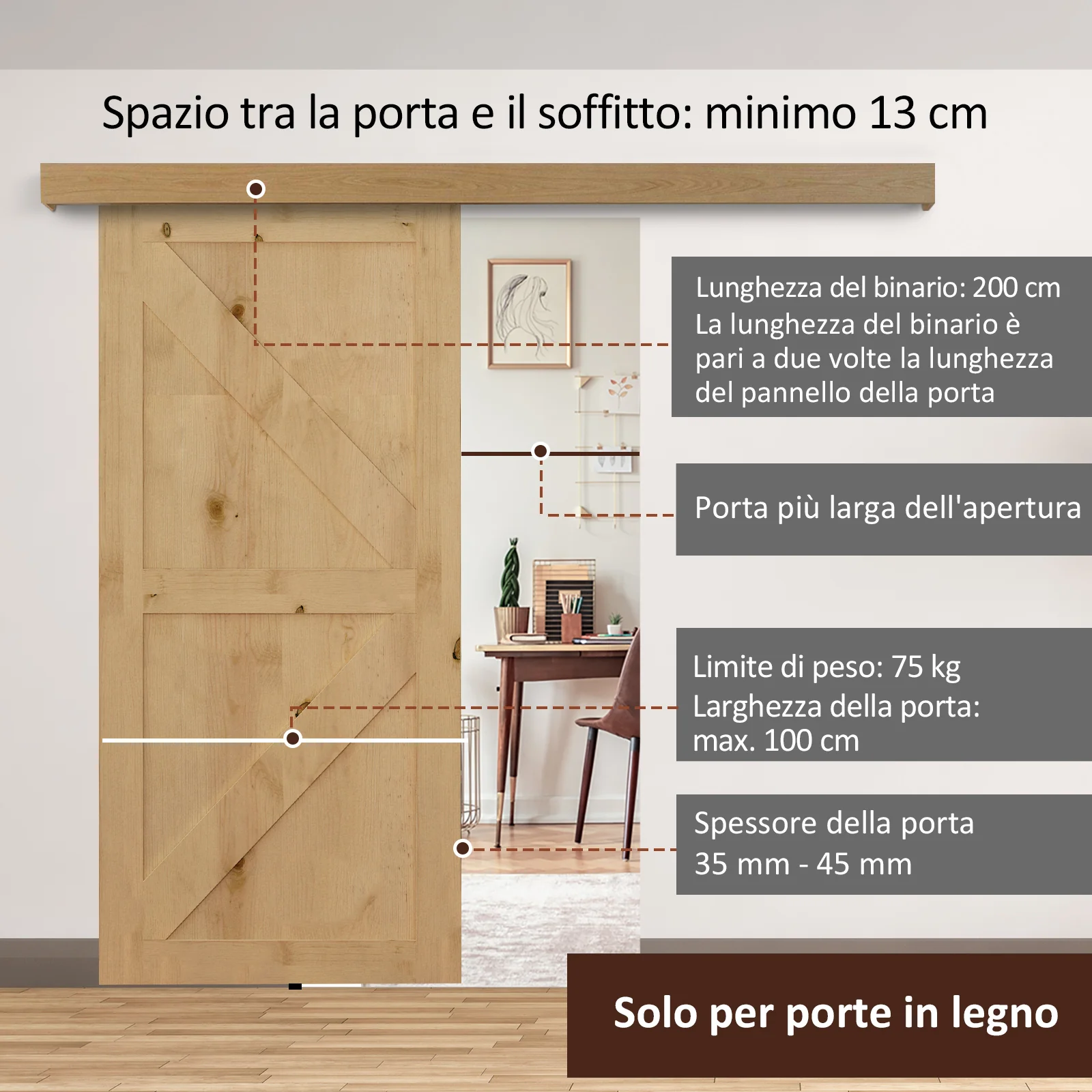Immagine prodotto 4