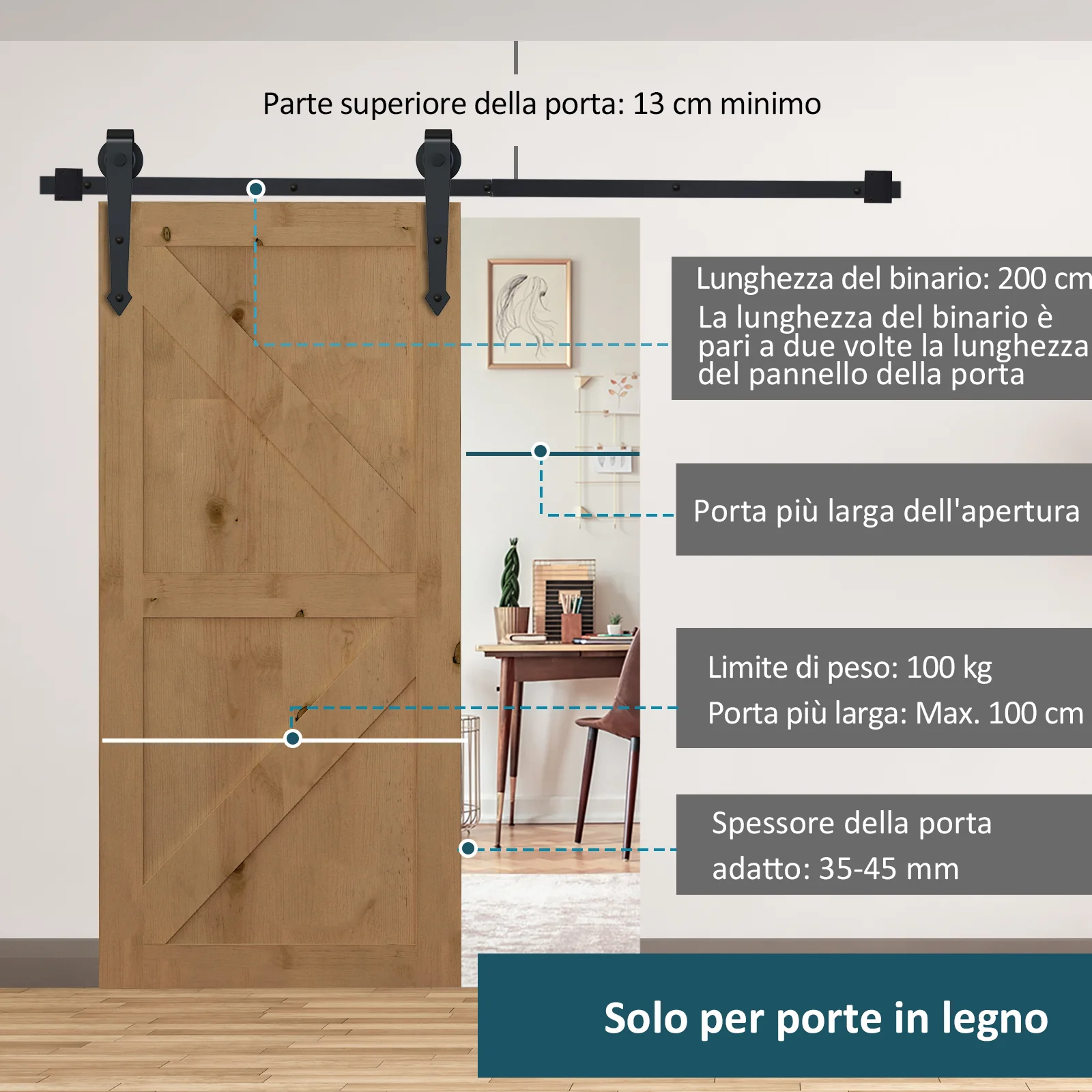 Immagine prodotto 5