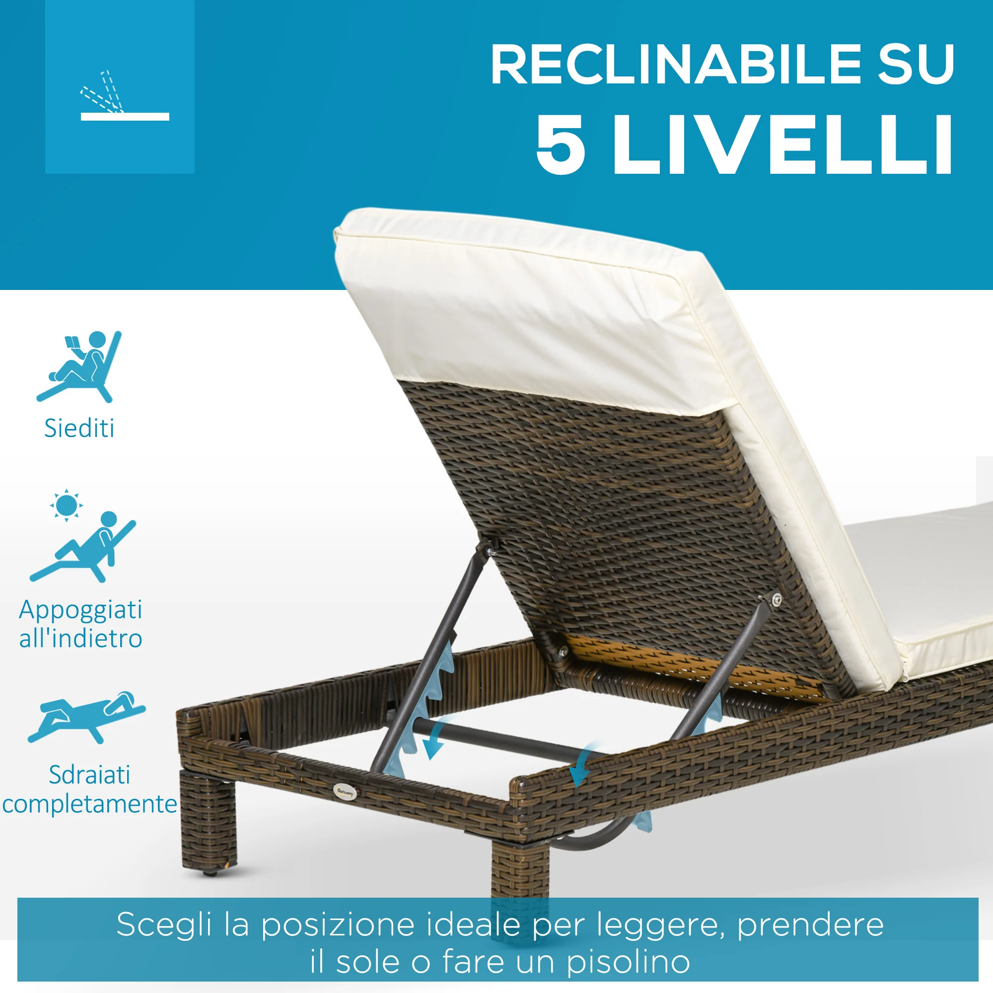 Immagine prodotto 5