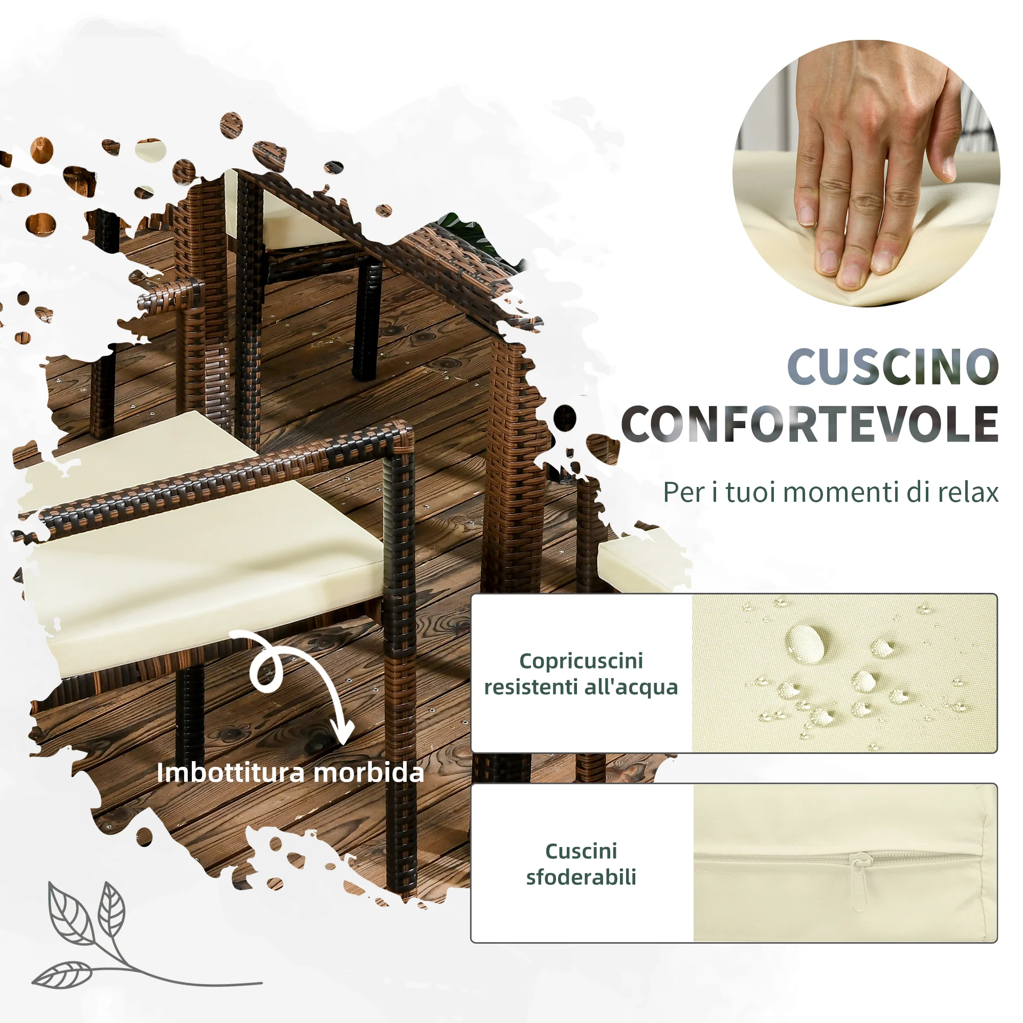 Immagine prodotto 5